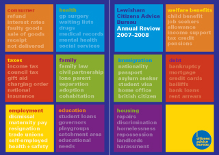 cab annual review